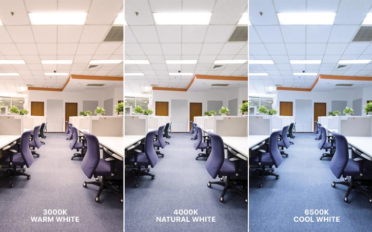 Human centric office lighting with dynamic colour temperature and adjustable illumination for contemporary workplaces