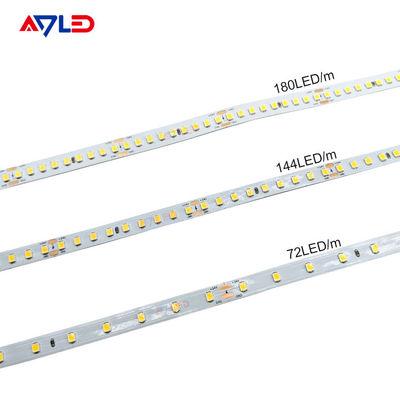 Standard LED strip family with different LED densities and color temperatures.