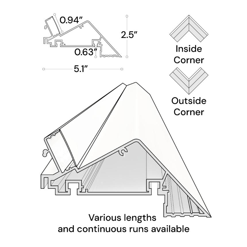 Perimeter cove lighting profile family with multiple profile dimensions, diffuser options and trimless configurations.