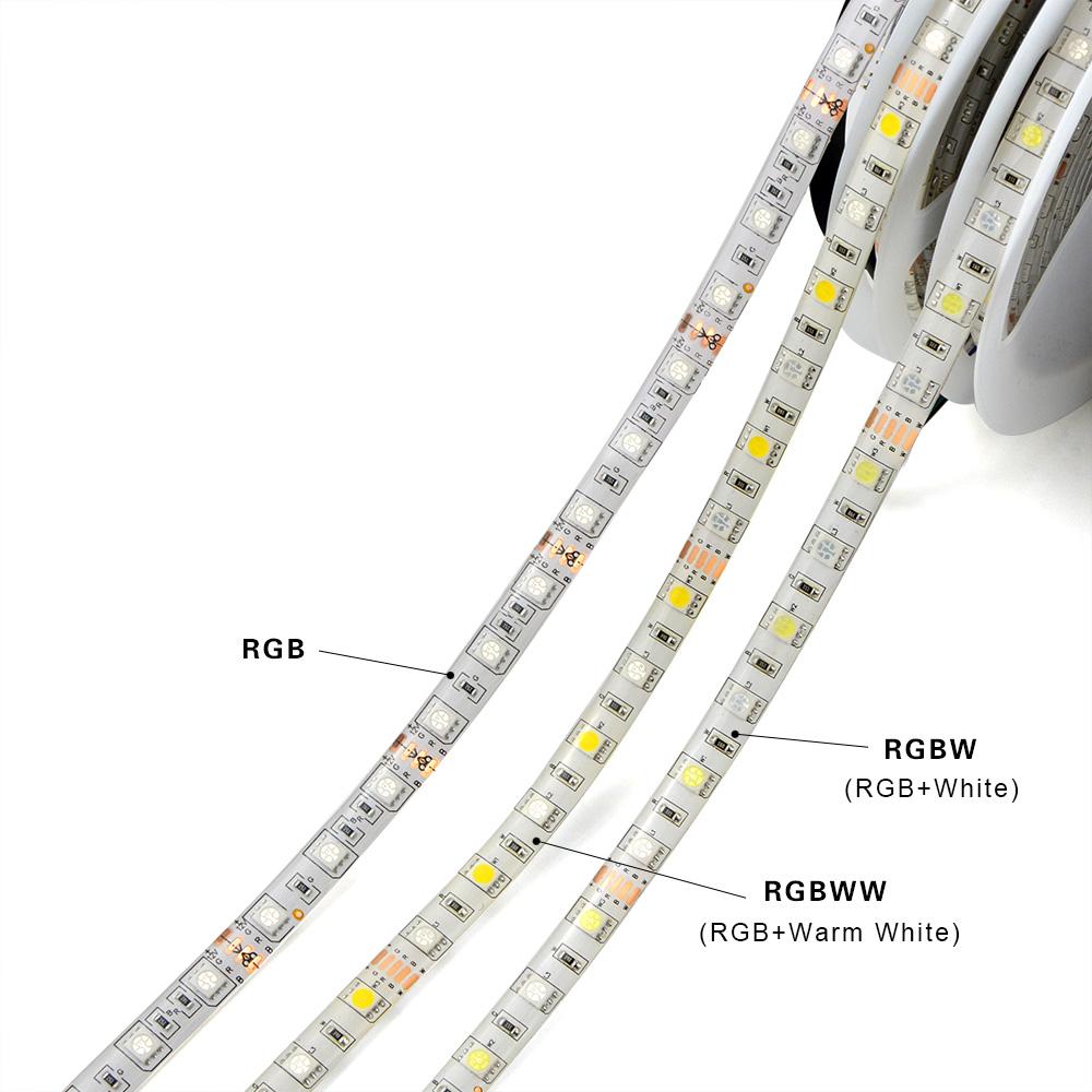 RGBW LED strip family with different LED densities, IP ratings and controller options.