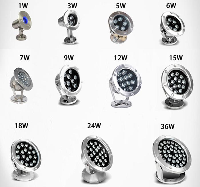 Underwater spotlight family with power, beam angle and housing variations.