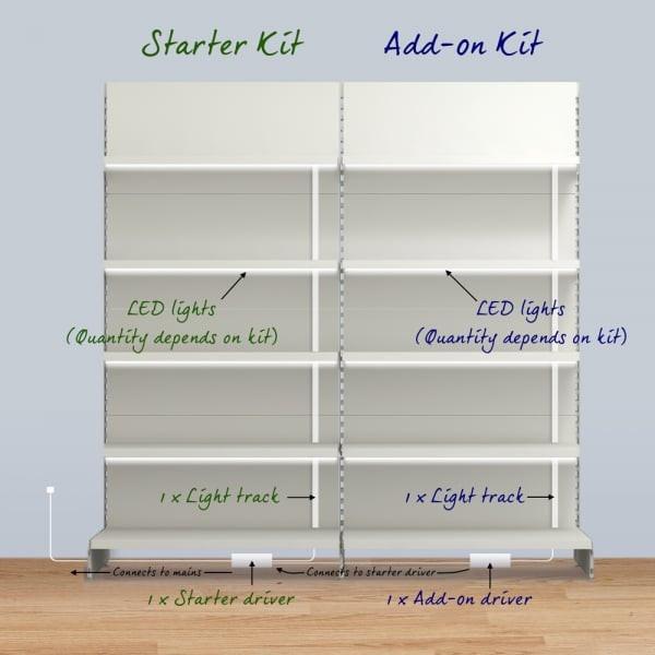 Shelf lighting system family with profile and configuration variations.
