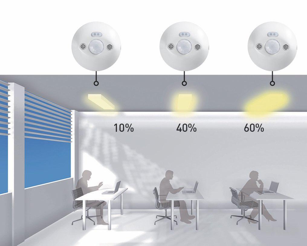 Daylight harvesting system installed in a contemporary office environment.